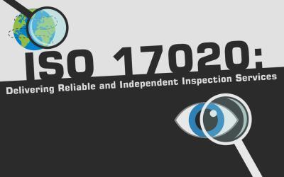 ISO 17020: Delivering Reliable and Independent Inspection Services
